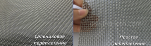 Квадратная сетка из нержавеющей стали  Простым и саржевым переплетением